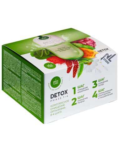 NL Greenflash Detox Box case