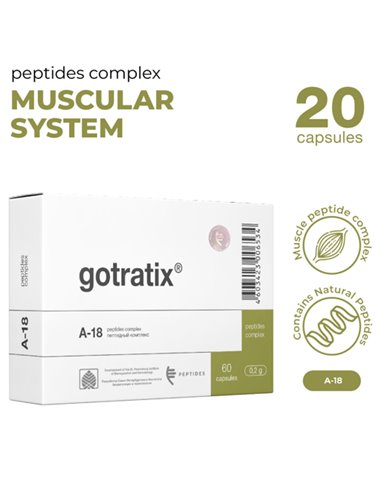 Peptides Цитомаксы Готратикс ­ пептиды мышц 20 капс. x 0,2г