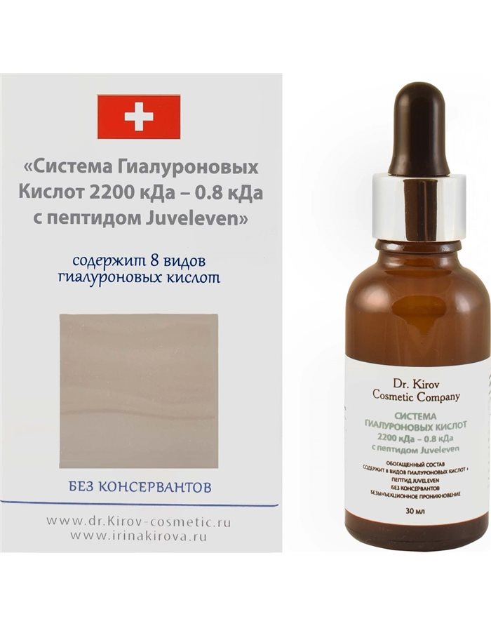 Dr. Kirov Cosmetic Company Hyaluronic gel Hyaluronic Acid System 2200-0.8 kilodaltons with Juveleven peptide 30ml